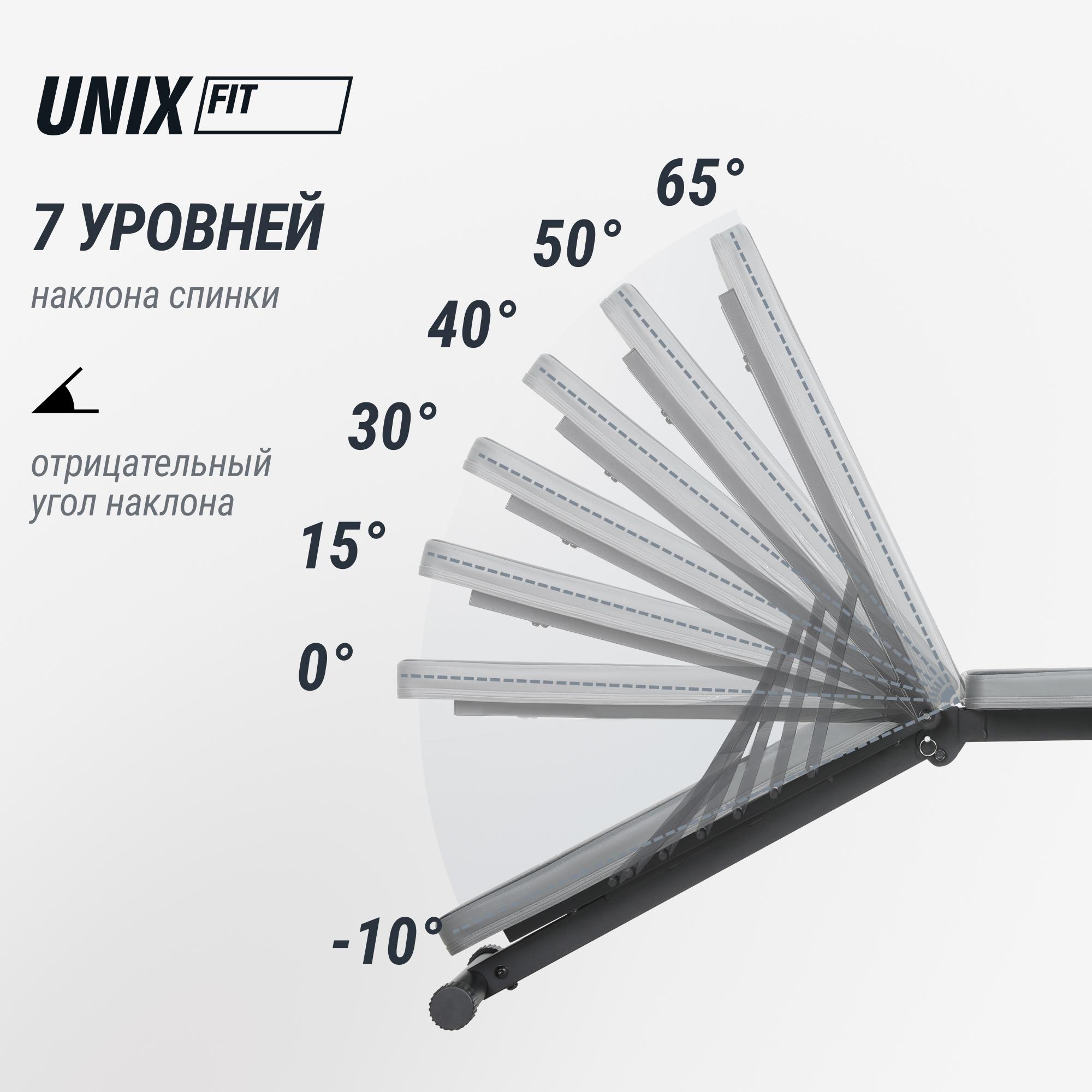 Скамья силовая универсальная UNIX Fit Bench 110