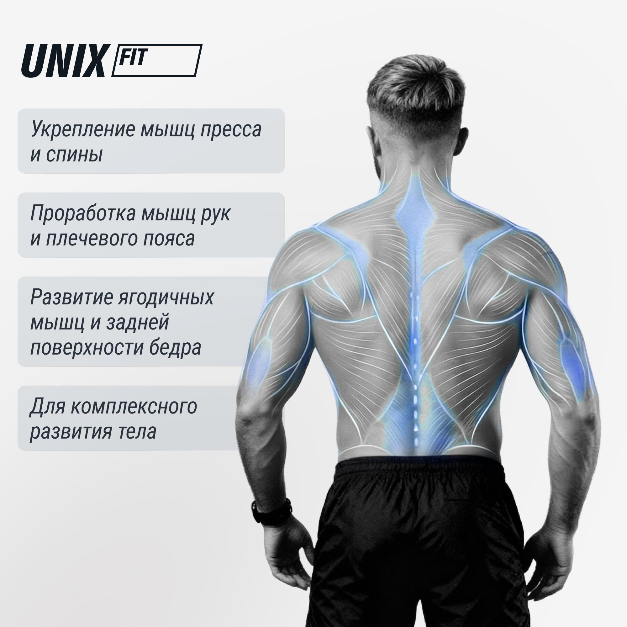 Скамья силовая универсальная UNIX Fit Bench 110