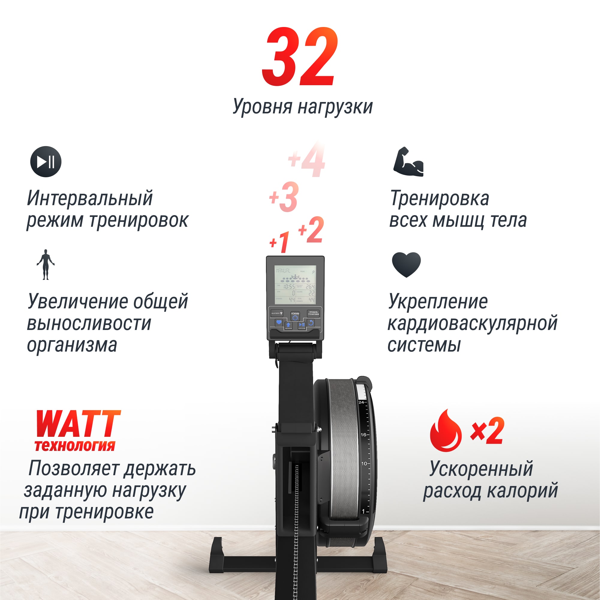 Гребной тренажер UNIX Fit Air аэромагнитный / Magnetic Rower-X черный
